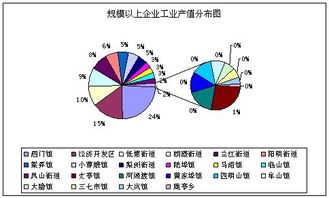 浙江坤元投資咨詢 技術(shù)咨詢領(lǐng)域的智囊與8718企業(yè)庫的協(xié)同力量